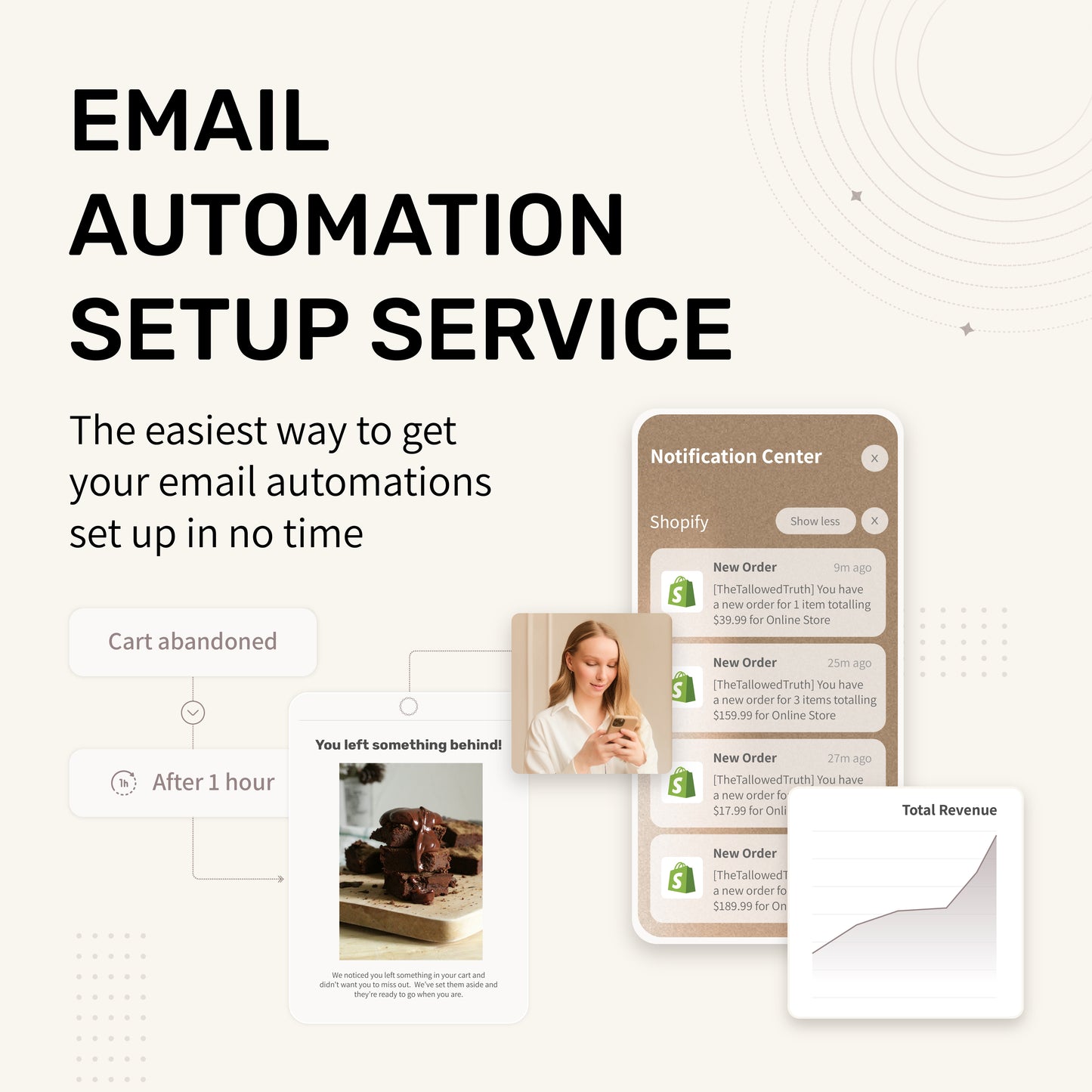Email Automation Setup Service